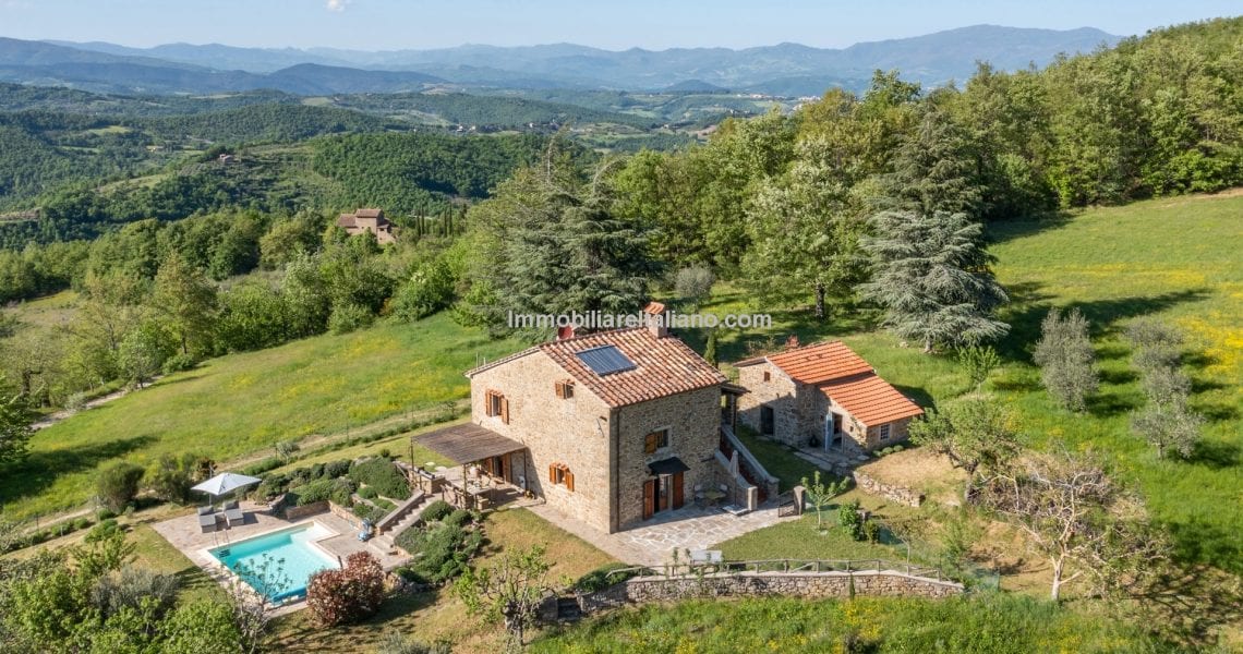 UNDER CONTRACTFurnished Tuscan Home