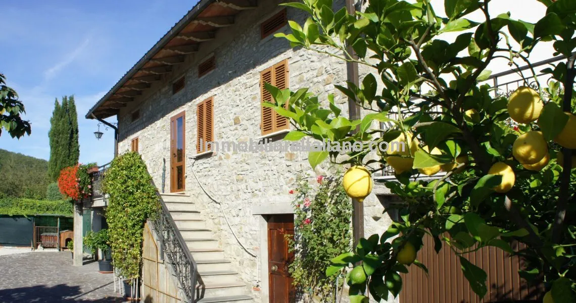 UNDER CONTRACTFarmhouse Property